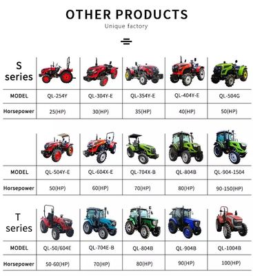 Tracteur agricole multifonctionnel de ferme d'Agricolas petites 25 puissances en chevaux Mini Tractor