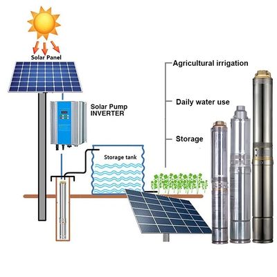 pompe à eau submersible d'énergie solaire de pompe à eau de l'agriculture 12v